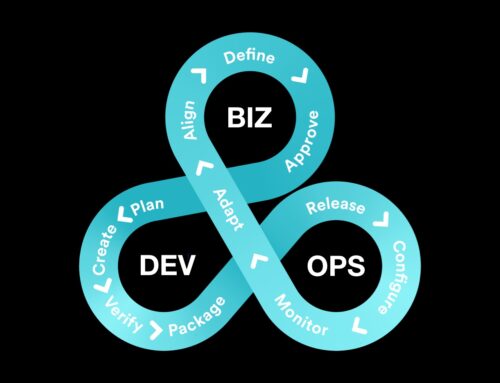 Benefits of Aligning Business and IT: An Introduction to BizDevOps